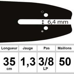 Guide Black & Decker - Ozaki coupe 35 cm