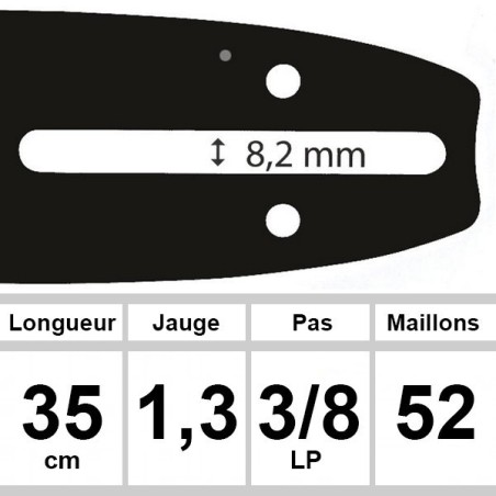 Guide Bosch - Ozaki coupe 35 cm