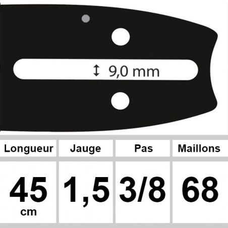 Guide Husqvarna - Ozaki coupe 45 cm