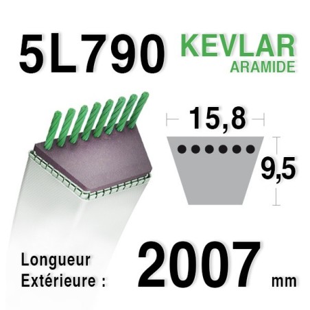 Courroie 5L790 - 5L79