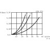 Filtre MP-FILTRI STR1001M90