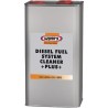 Nettoyant de système diesel 5l WYNN'S SP46796