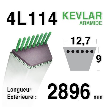 Courroie 4L1140 - 4L114