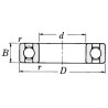 Roulement rigides à billes SKF 75006201 - 750-06201