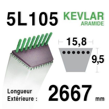 Courroie  5L1050 - 5L105 MTD 75404069 - 7540631