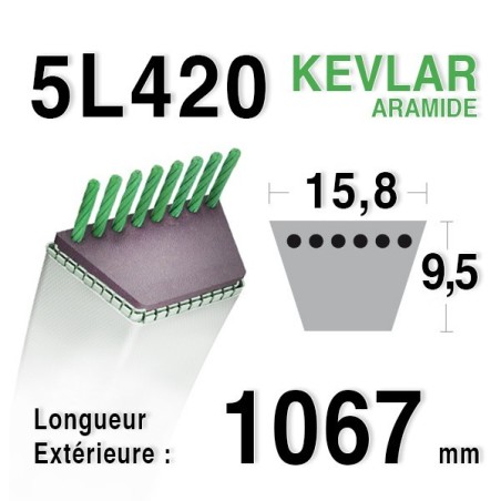 Courroie 5L420 - 5L42 MTD 75404171 JOHN DEERE m76054