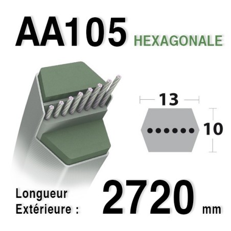 Courroie aa105 HUSQVARNA 532165555 - 532180217 AYP - BERNARD LOISIRS - 165555 - 180217