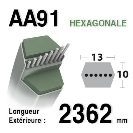 Courroie aa91 ALKO 514877
